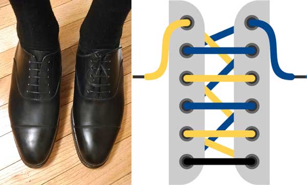 Cách buộc dây giày kiểu châu Âu