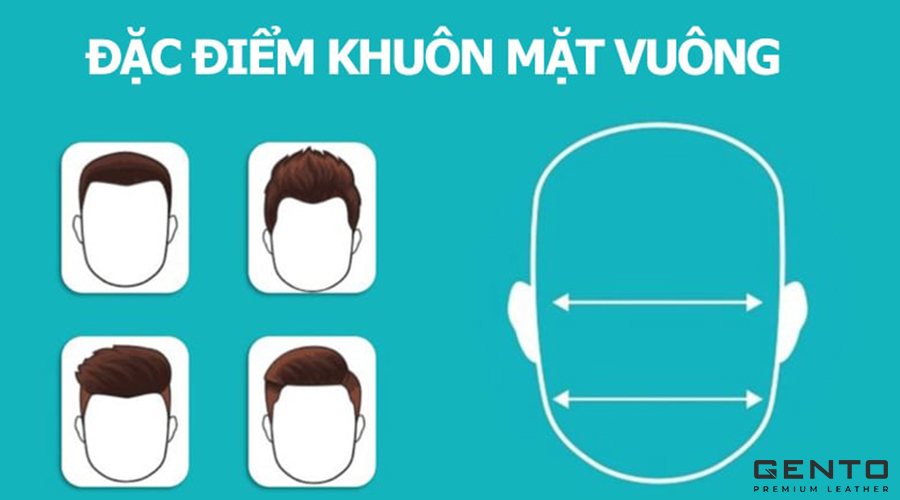 Đặc điểm của khuôn mặt vuông Đặc điểm của khuôn mặt vuông