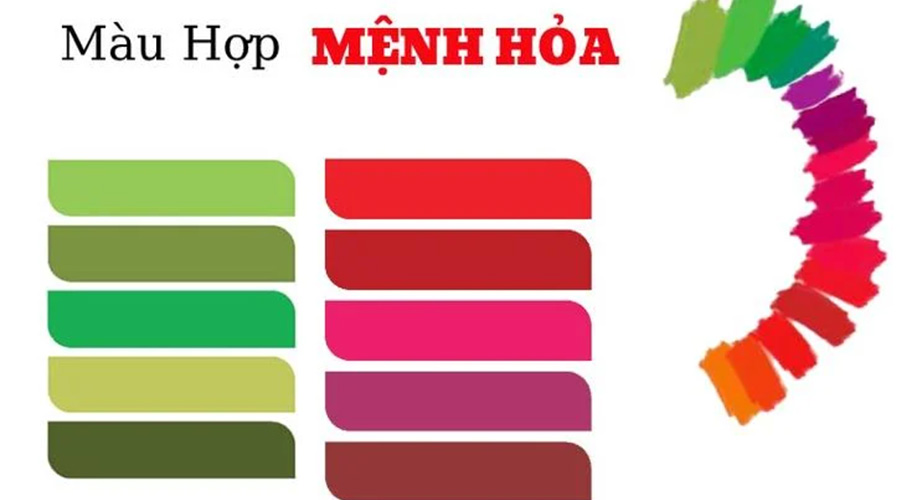 Cách phối đồ hợp với người mệnh Hỏa để hút tài lộc và may mắn Cách phối đồ hợp với người mệnh Hỏa để hút tài lộc và may mắn