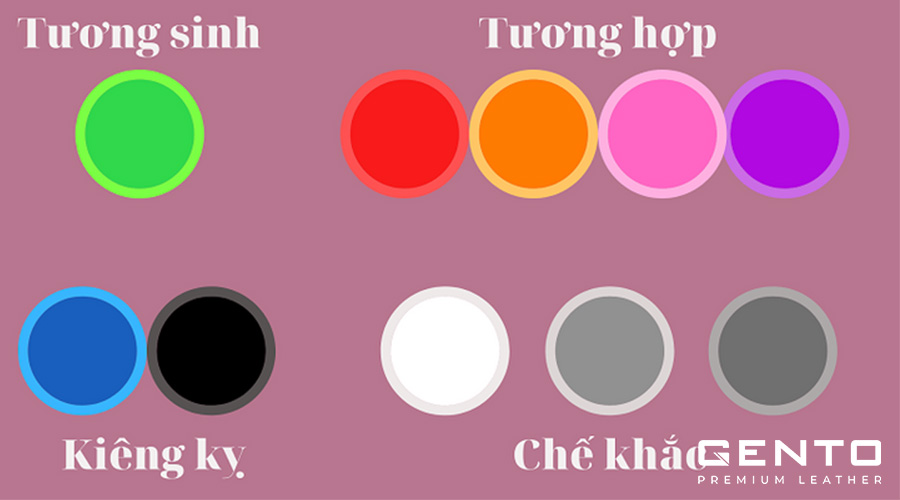 Mệnh Hỏa không nên mặc trang phục màu gì? Mệnh Hỏa không nên mặc trang phục màu gì?