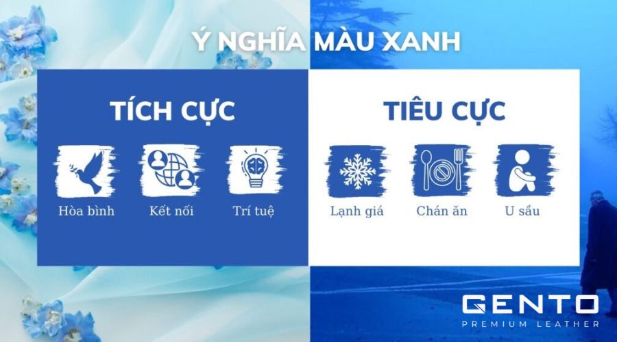 Màu xanh dương mang nhiều ý nghĩa biểu tượng tích cực Màu xanh dương mang nhiều ý nghĩa biểu tượng tích cực
