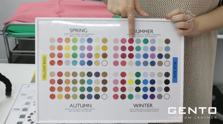 Personal Color còn được gọi là màu sắc cá nhân Personal Color còn được gọi là màu sắc cá nhân