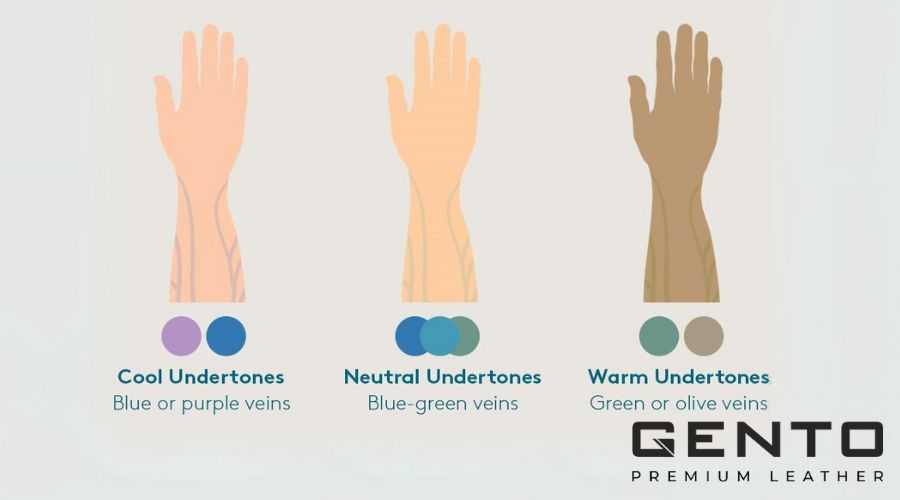 Xác định màu sắc cá nhân qua mạch máu cổ tay Xác định màu sắc cá nhân qua mạch máu cổ tay