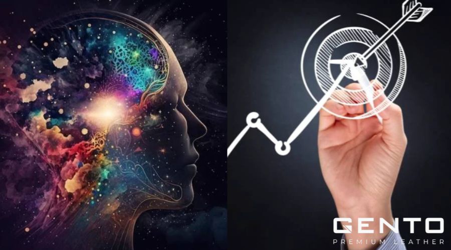 Kỹ thuật hình dung trong Manifest là gì