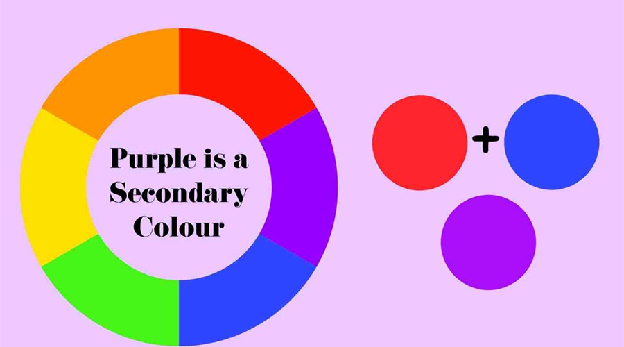 Hướng dẫn cách pha màu tím chuẩn tone